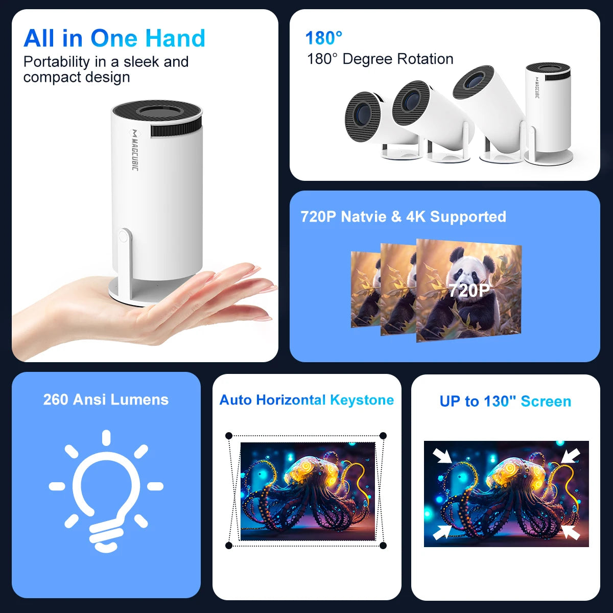 Zyron HY300 Pro Portable Projector - Android 11, 4K Resolution, 1280x720P, Dual WiFi, 260 ANSI Lumens, 180° Flexibility, Bluetooth 5.0, Ideal for Outdoor Cinema