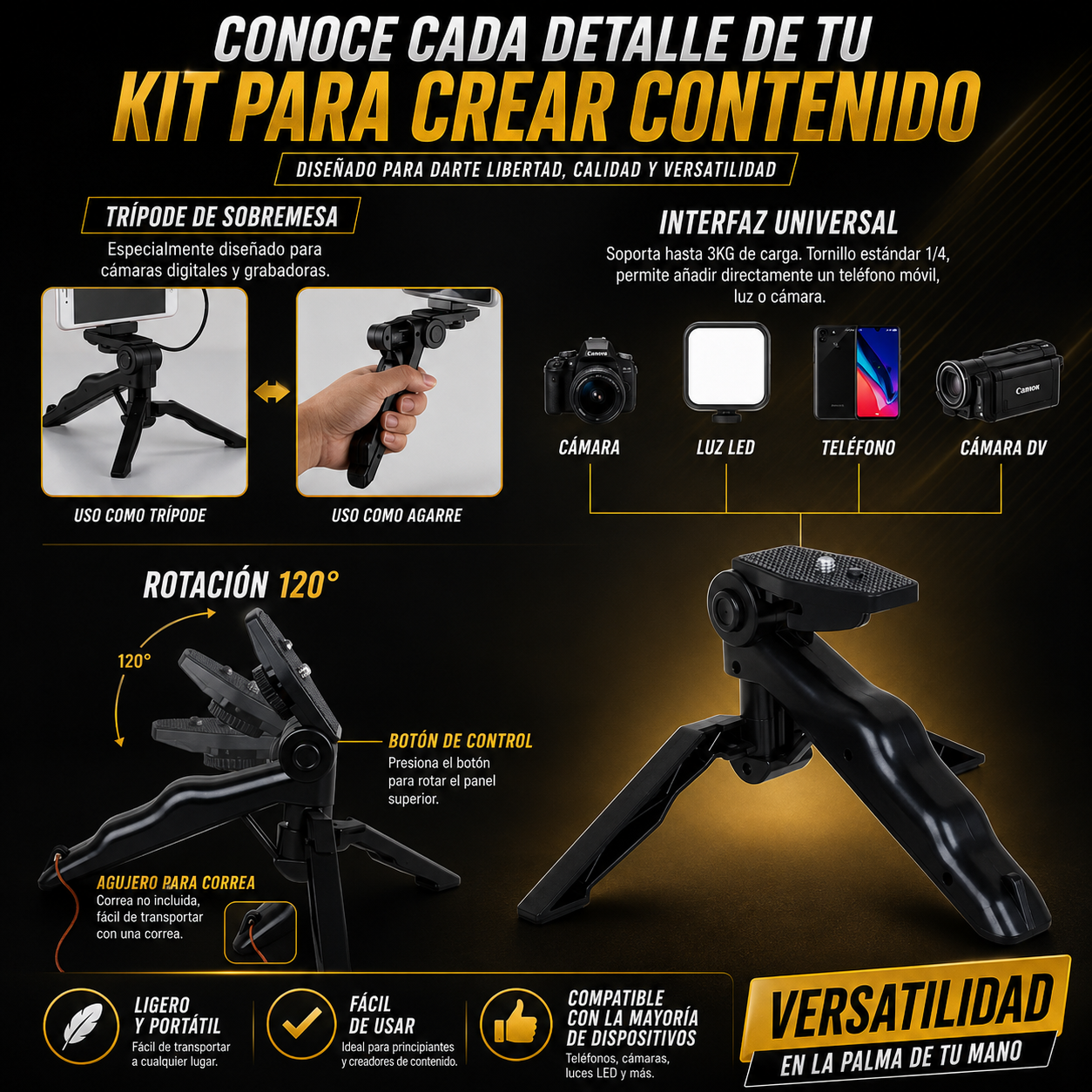 KIT DE GRABACION